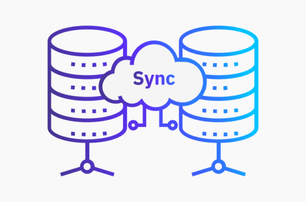 PTCRISync