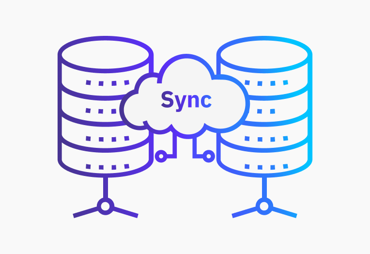 PTCRISync